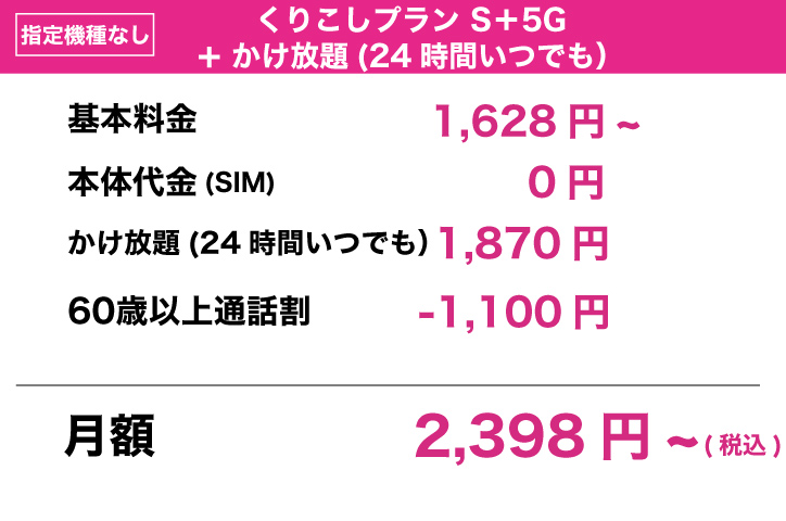 UQモバイル くりこしプランS＋5G かけ放題(24時間いつでも）1100円安くなる表