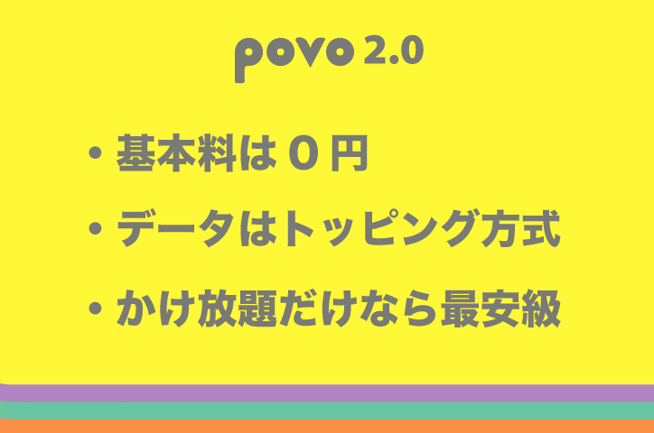 povo（ぽぼ）2.0基本料