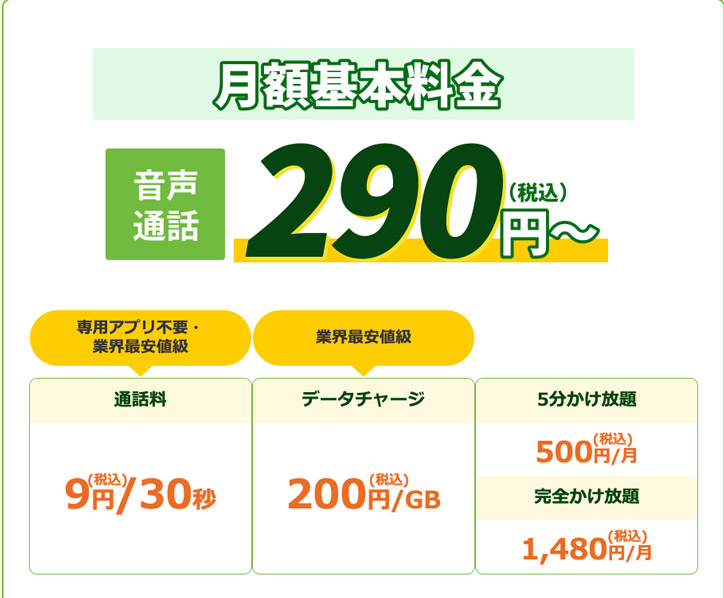 格安SIMHISモバイル 290円プラン
