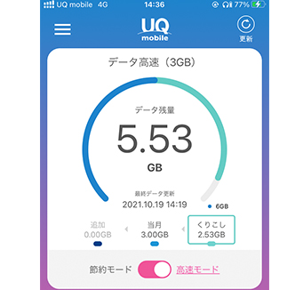 my UQ mobile 高速モード 節約モード