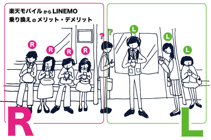 【LINEMO（ラインモ）楽天モバイル比較】楽天モバイル→LINEMOへ乗り換えすべき？